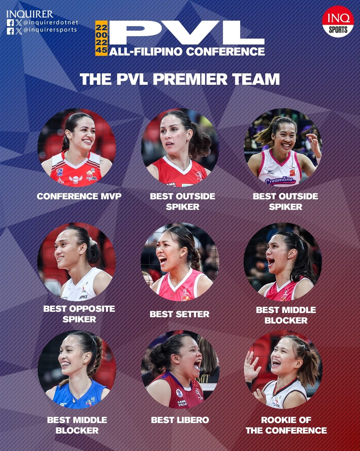 The PVL Premier Team: All-Filipino Conference